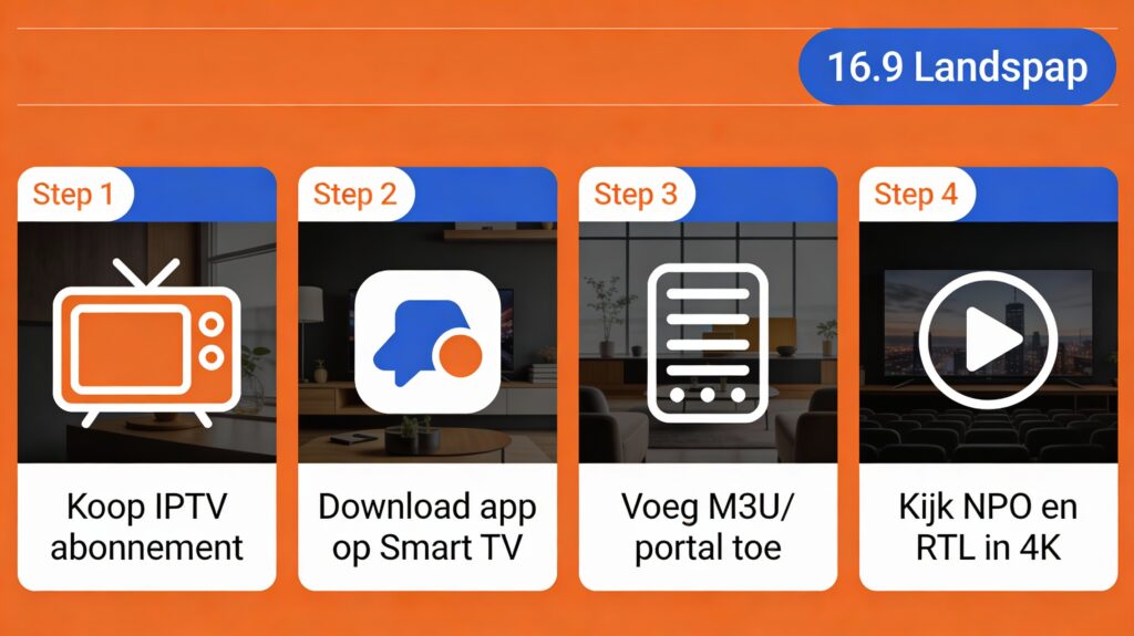  IPTV Smart TV Nederland installeren